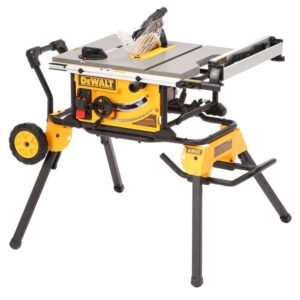 10" Jobsite Table Saw